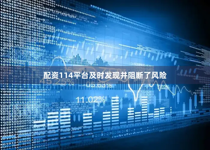 配资114平台及时发现并阻断了风险